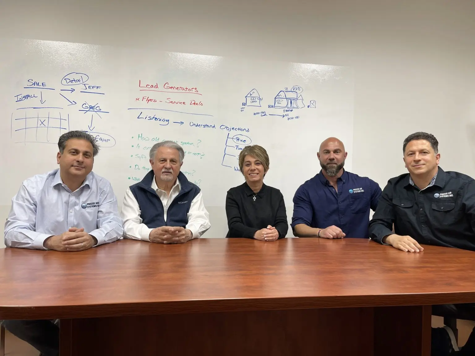 Precise Air Systems Inc.